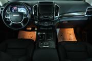 Haval H9 I Рестайлинг Омск  - изображение 32