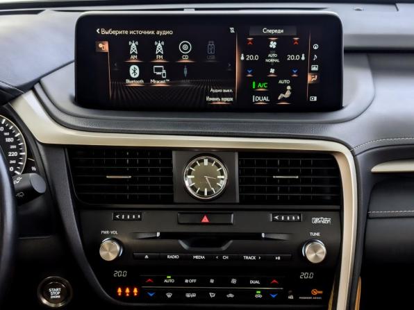 Lexus RX IV Рестайлинг с пробегом 2020 года, цена 5 175 000 рублей, 102673 км, внедорожник, Автокод Объявления