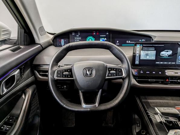 Changan UNI-K с пробегом 2023 года, цена 2 530 000 рублей, 97450 км, внедорожник, Автокод Объявления