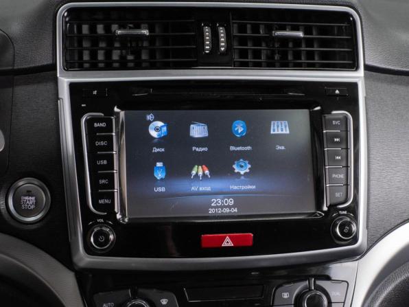 Haval H6 I с пробегом 2019 года, цена 1 379 000 рублей, 183153 км, внедорожник, Автокод Объявления