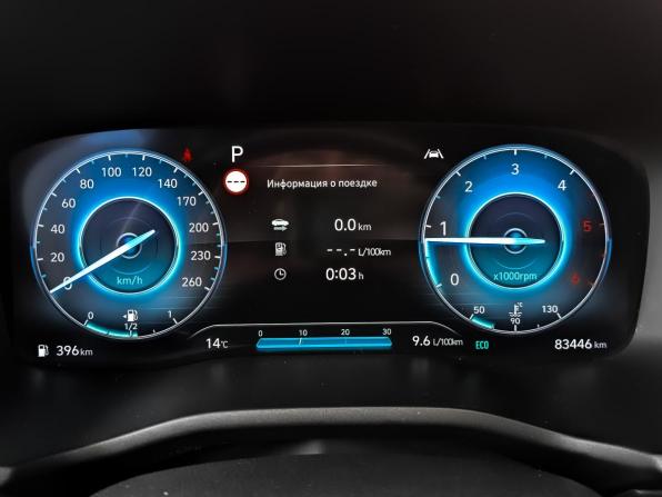 Hyundai Santa Fe IV Рестайлинг с пробегом 2022 года, цена 4 200 000 рублей, 83400 км, внедорожник, Автокод Объявления