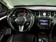 Infiniti QX50 II Екатеринбург  - изображение 35