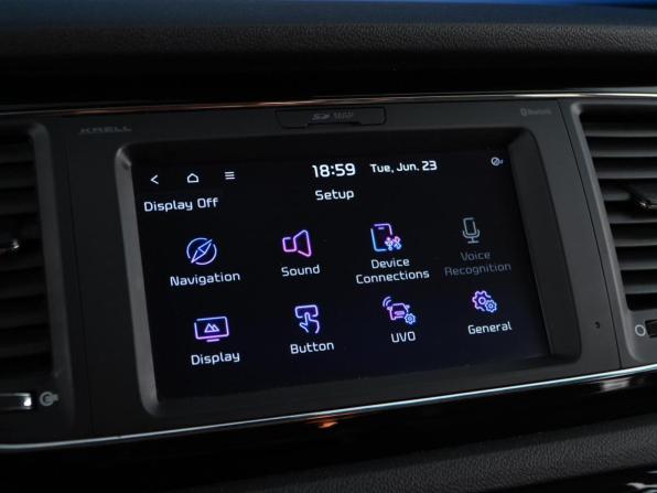 Kia Carnival III с пробегом 2019 года, цена 3 999 050 рублей, 96947 км, минивэн, Автокод Объявления