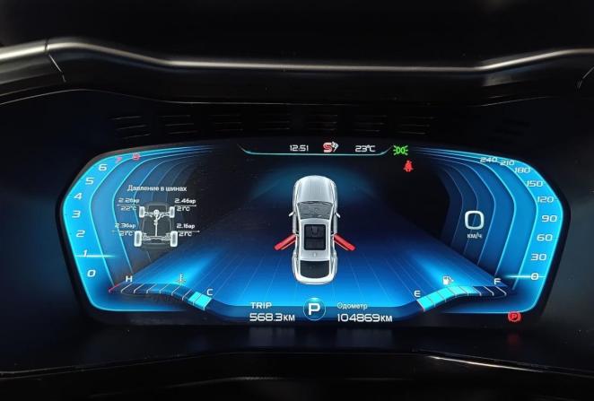 Geely Tugella I с пробегом 2021 года, цена 2 370 000 рублей, 104833 км, внедорожник, Автокод Объявления