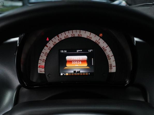 Smart Fortwo III с пробегом 2016 года, цена 1 650 000 рублей, 33525 км, хэтчбек, Автокод Объявления