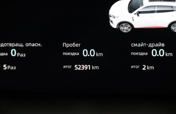 Changan CS55 Plus II с пробегом 2023 года, цена 1 995 170 рублей, 52391 км, внедорожник, Автокод Объявления