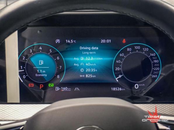 Volkswagen Tavendor I с пробегом 2025 года, цена 4 950 000 рублей, 18000 км, внедорожник, Автокод Объявления