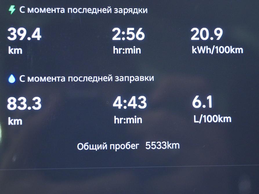 Li Auto (Lixiang) L6 I Москва  - изображение 11