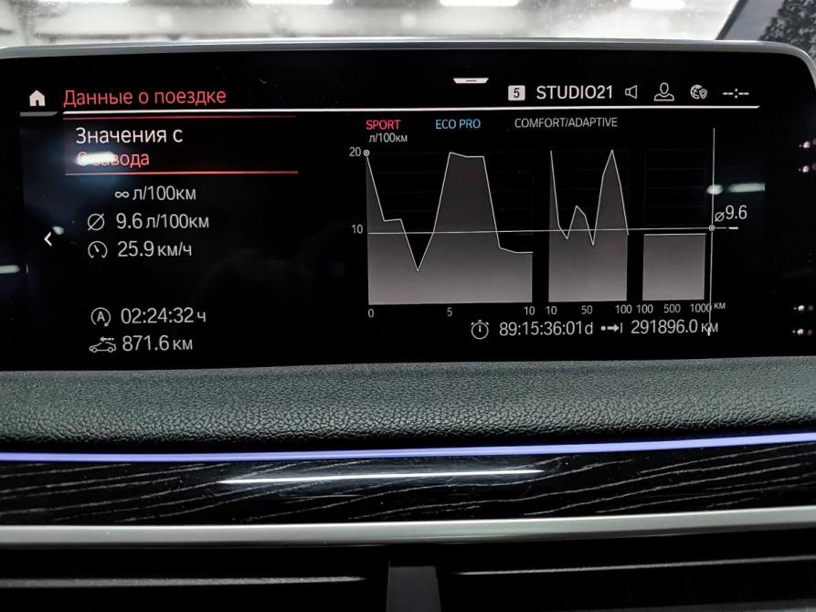 BMW 7 серии VI (G11/G12) Рестайлинг Казань  - изображение 16