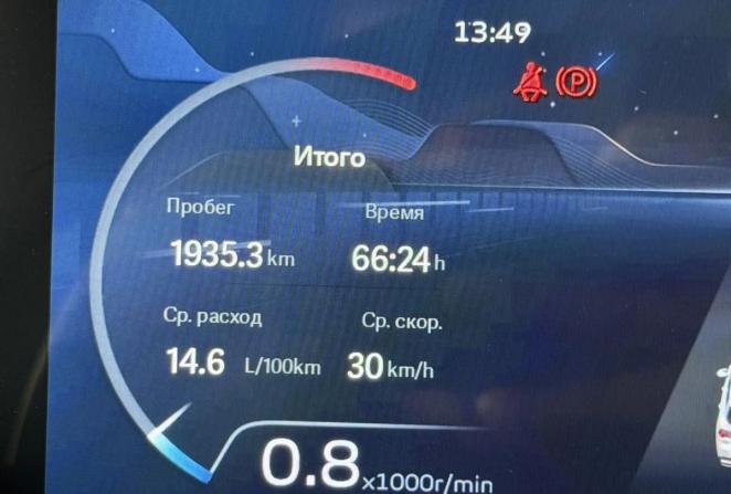 Geely Okavango I Рестайлинг с пробегом 2024 года, цена 2 845 000 рублей, 14451 км, внедорожник, Автокод Объявления