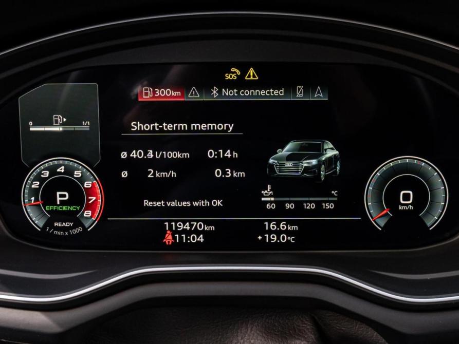 Audi A4 V (B9) Рестайлинг Краснодар  - изображение 19