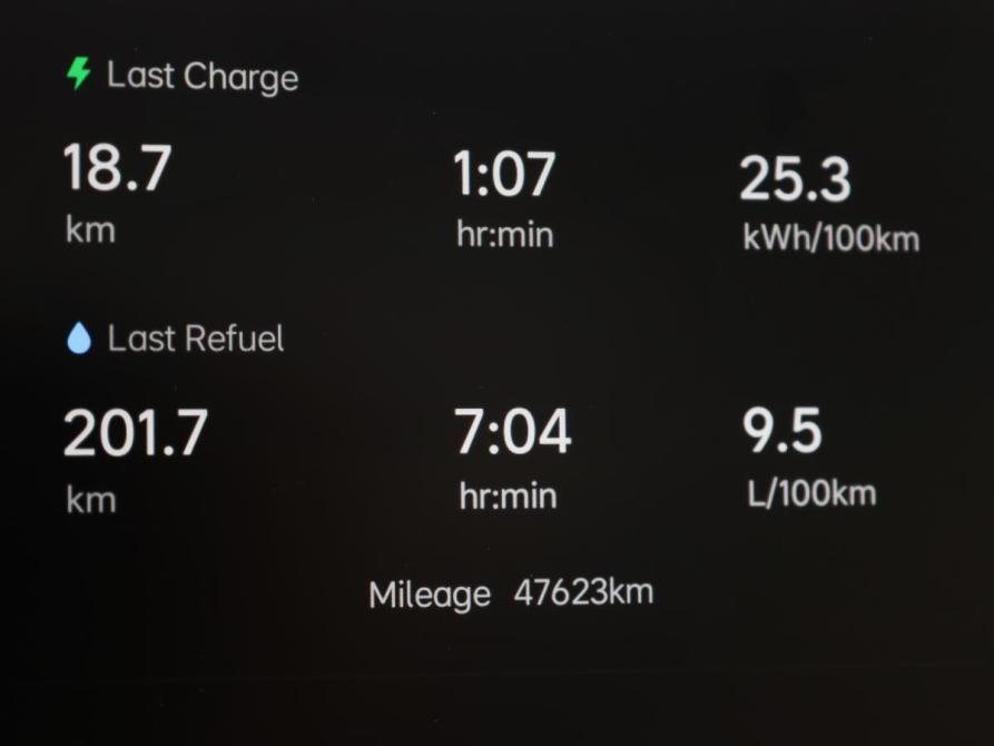 Li Auto (Lixiang) L7 I Москва  - изображение 13