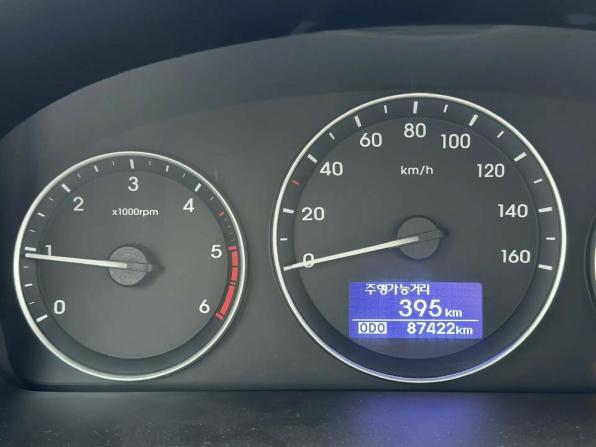 Hyundai Grand Starex I Рестайлинг 2 с пробегом 2019 года, цена 3 499 000 рублей, 87422 км, минивэн, Автокод Объявления