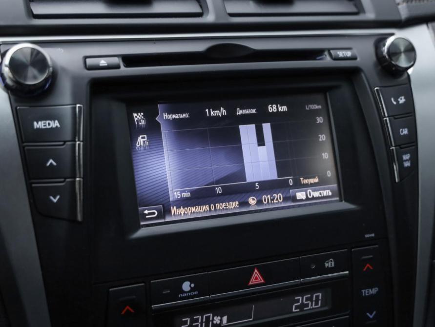 Toyota Camry VII (XV50) Рестайлинг Санкт-Петербург  - изображение 20
