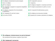 Changan UNI-K Москва  - изображение 32