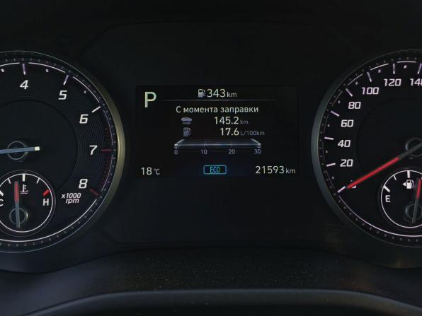 Hyundai Santa Fe IV Рестайлинг с пробегом 2022 года, цена 3 949 000 рублей, 21600 км, внедорожник, Автокод Объявления