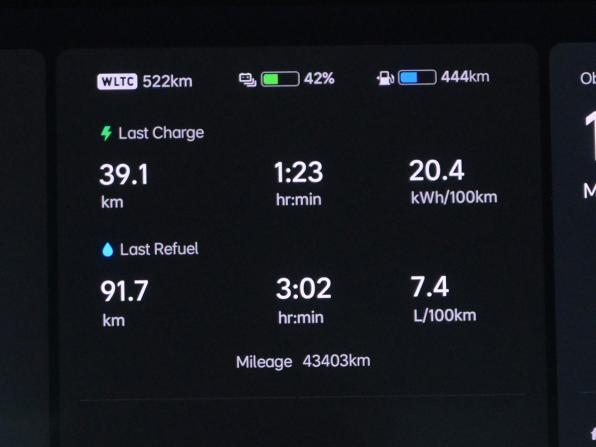 Li Auto (Lixiang) L7 I Рестайлинг с пробегом 2024 года, цена 5 980 000 рублей, 43000 км, внедорожник, Автокод Объявления