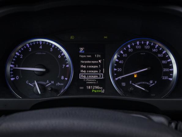 Toyota Highlander III (XU50) Рестайлинг с пробегом 2018 года, цена 3 089 000 рублей, 180000 км, внедорожник, Автокод Объявления