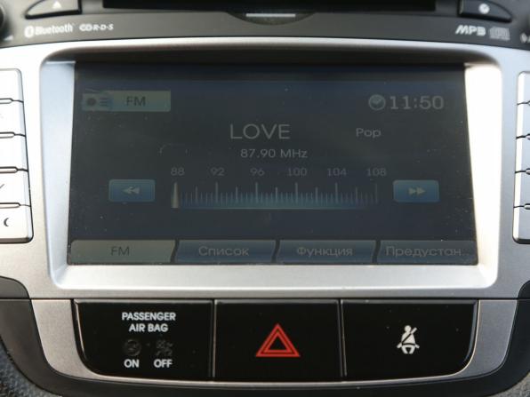 Hyundai ix35 I с пробегом 2013 года, цена 1 397 000 рублей, 120000 км, внедорожник, Автокод Объявления