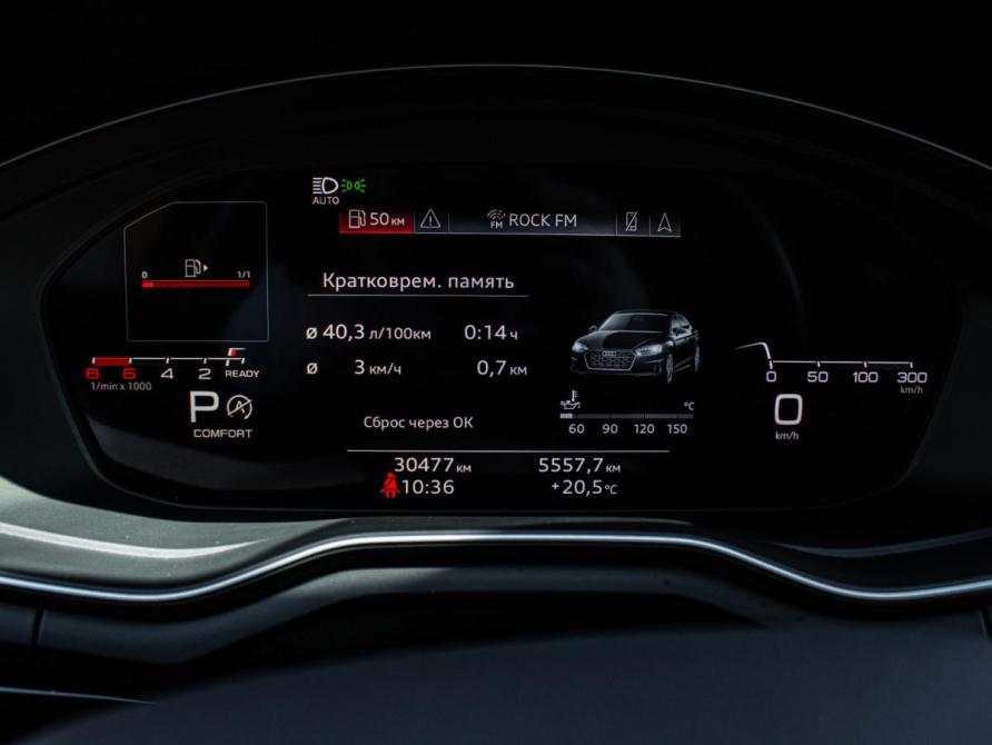 Audi A5 II (F5) Рестайлинг Москва  - изображение 12