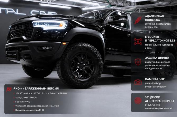 Новый Ram 1500 V Рестайлинг 2025 года, цена 11 115 000 рублей, пикап, Автокод Объявления