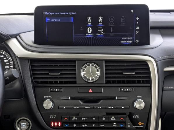 Lexus RX IV Рестайлинг с пробегом 2022 года, цена 6 500 000 рублей, 36012 км, внедорожник, Автокод Объявления