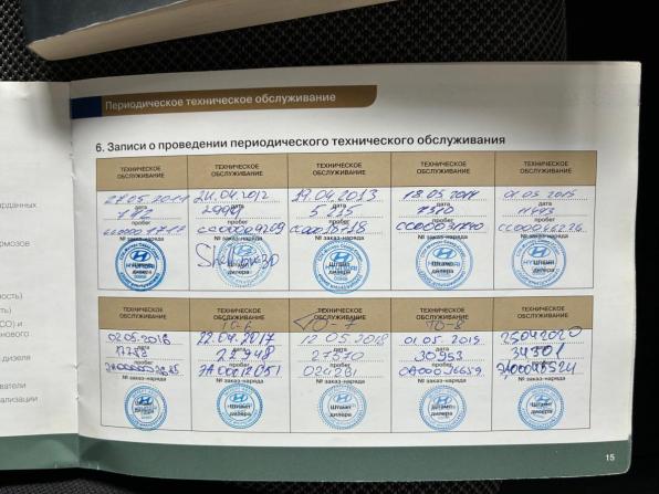 Hyundai Solaris I с пробегом 2011 года, цена 795 000 рублей, 44155 км, седан, Автокод Объявления