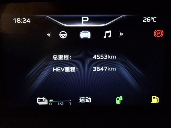 Hongqi HQ9 с пробегом 2025 года, цена 7 090 000 рублей, 4553 км, минивэн, Автокод Объявления