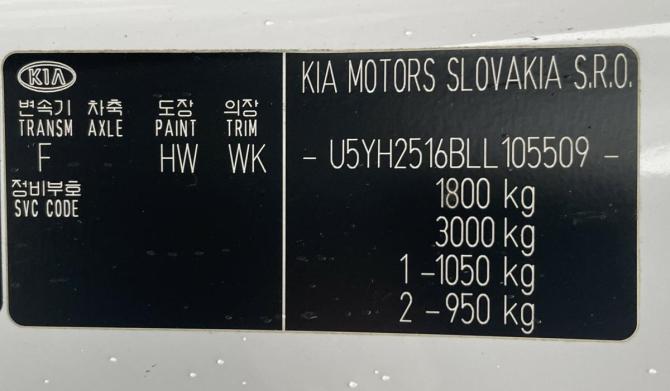 Kia Ceed III с пробегом 2020 года, цена 1 810 000 рублей, 112148 км, хэтчбек, Автокод Объявления
