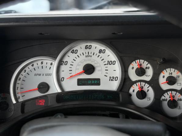Hummer H2 I с пробегом 2004 года, цена 1 580 000 рублей, 217355 км, внедорожник, Автокод Объявления