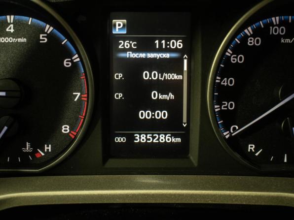 Toyota RAV4 IV (XA40) Рестайлинг с пробегом 2018 года, цена 1 690 000 рублей, 385285 км, внедорожник, Автокод Объявления