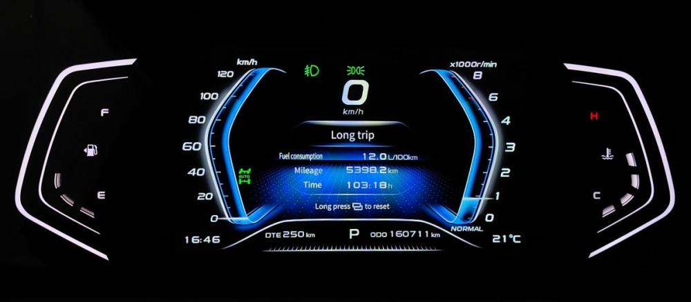Changan Hunter Plus Москва  - изображение 16