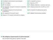 Mitsubishi Outlander III Рестайлинг 3 Химки  - изображение 52