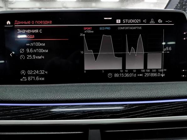BMW 7 серии VI (G11/G12) Рестайлинг с пробегом 2019 года, цена 4 400 000 рублей, 291895 км, седан, Автокод Объявления