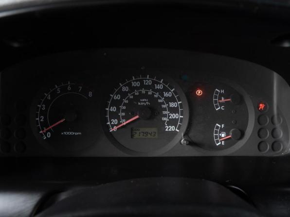 Kia Spectra I Рестайлинг 2 с пробегом 2006 года, цена 395 000 рублей, 217943 км, седан, Автокод Объявления