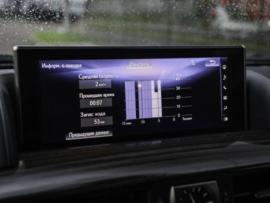 Lexus LX III Рестайлинг 2 Санкт-Петербург  - изображение 19