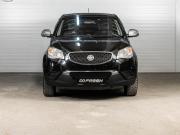 SsangYong Actyon II Ставрополь  - изображение 22