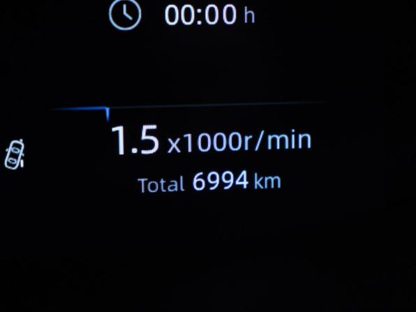 Changan UNI-S (CS55 Plus) I с пробегом 2024 года, цена 2 434 000 рублей, 6994 км, внедорожник, Автокод Объявления