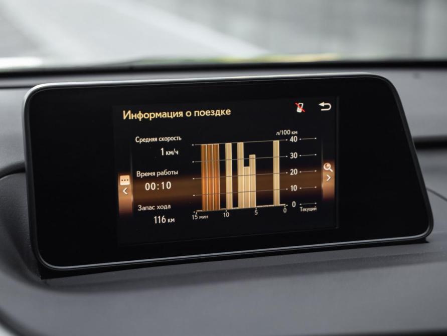 Lexus RX IV Санкт-Петербург  - изображение 21