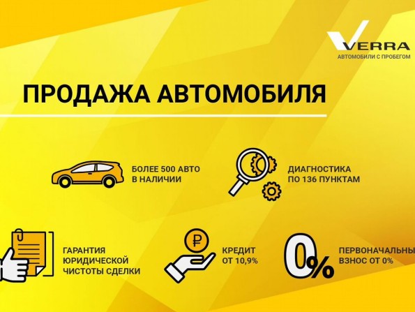 Mitsubishi Pajero Sport II с пробегом 2012 года, цена 1 355 000 рублей, 284001 км, внедорожник, Автокод Объявления