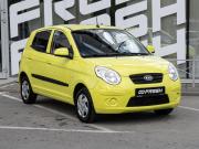 Kia Picanto I Рестайлинг Волгоград  - изображение 16