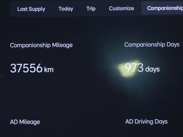 Li Auto (Lixiang) L7 I с пробегом 2023 года, цена 5 950 000 рублей, 33000 км, внедорожник, Автокод Объявления
