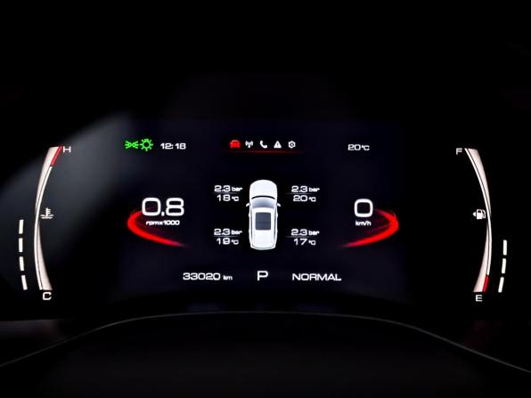 Haval Jolion I с пробегом 2023 года, цена 1 790 000 рублей, 33018 км, внедорожник, Автокод Объявления