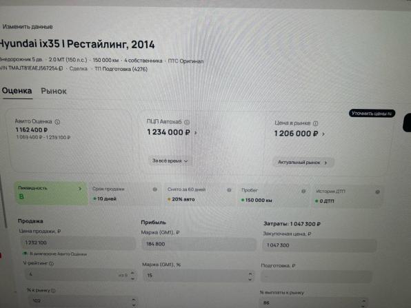 Hyundai ix35 I Рестайлинг с пробегом 2014 года, цена 1 399 000 рублей, 150000 км, внедорожник, Автокод Объявления