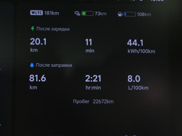 Li Auto (Lixiang) L7 I Рестайлинг с пробегом 2025 года, цена 7 700 000 рублей, 22734 км, внедорожник, Автокод Объявления