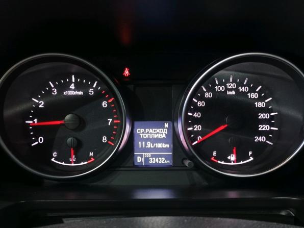 Haval M6 II с пробегом 2023 года, цена 1 770 000 рублей, 33419 км, внедорожник, Автокод Объявления