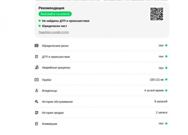 Peugeot 107 I с пробегом 2007 года, цена 349 990 рублей, 220210 км, хэтчбек, Автокод Объявления