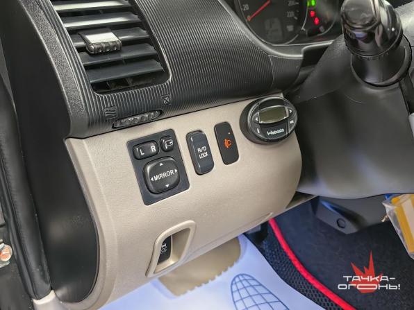 Mitsubishi Pajero Sport II с пробегом 2012 года, цена 1 748 000 рублей, 171000 км, внедорожник, Автокод Объявления