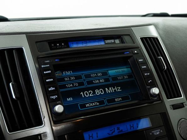 Hyundai ix55 с пробегом 2012 года, цена 1 085 000 рублей, 553000 км, внедорожник, Автокод Объявления