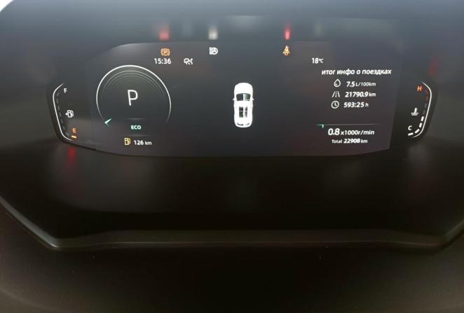 Changan CS55 Plus II с пробегом 2023 года, цена 2 376 000 рублей, 21712 км, внедорожник, Автокод Объявления